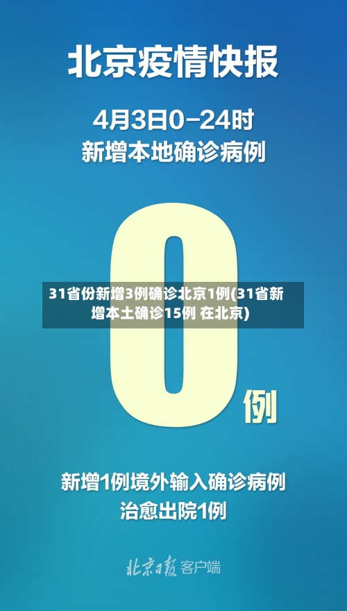 31省份新增3例确诊北京1例(31省新增本土确诊15例 在北京)-第2张图片