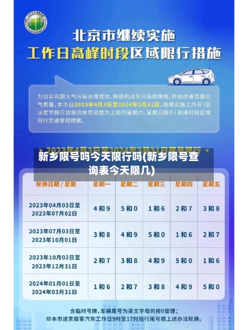 新乡限号吗今天限行吗(新乡限号查询表今天限几)-第3张图片