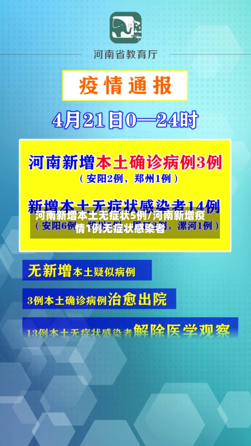 河南新增本土无症状5例/河南新增疫情1例无症状感染者