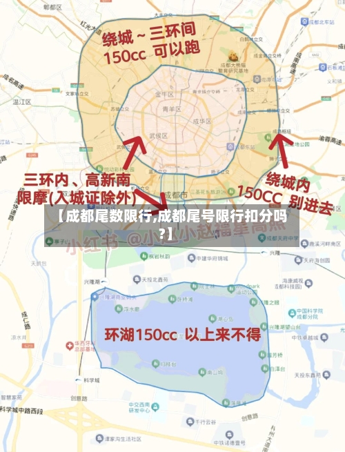 【成都尾数限行,成都尾号限行扣分吗?】