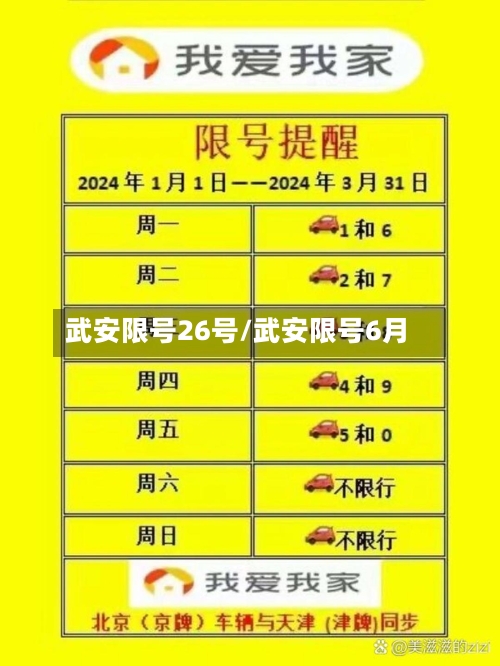武安限号26号/武安限号6月-第2张图片