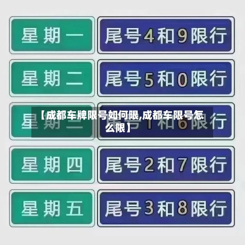 【成都车牌限号如何限,成都车限号怎么限】-第2张图片