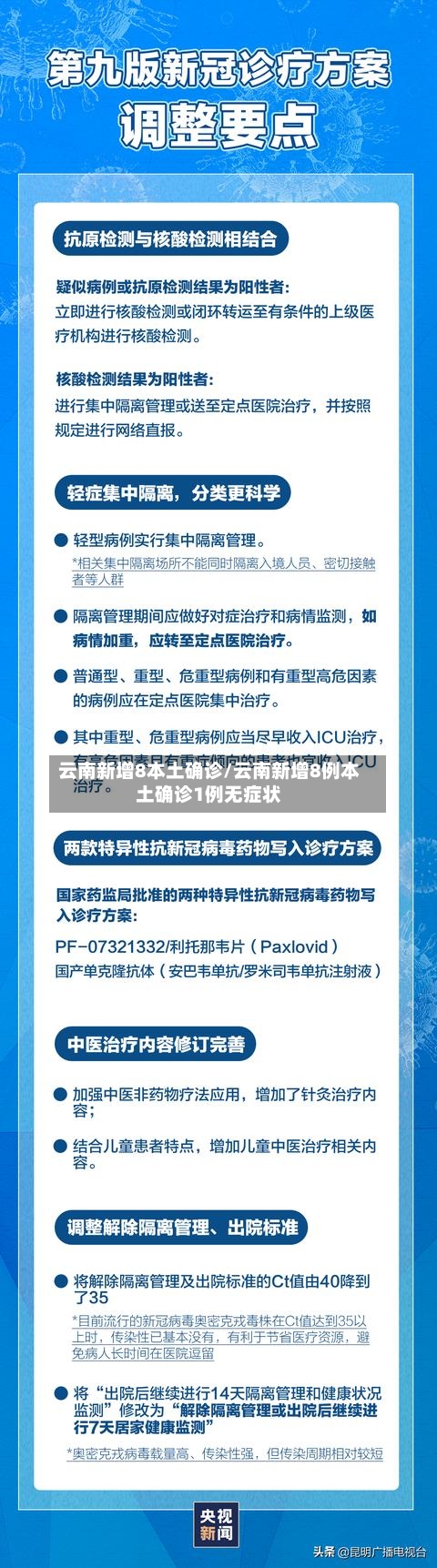 云南新增8本土确诊/云南新增8例本土确诊1例无症状