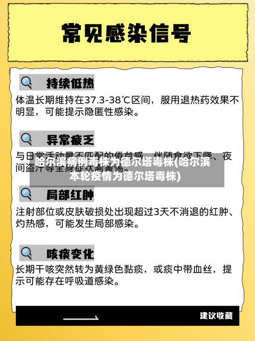 哈尔滨病例毒株为德尔塔毒株(哈尔滨本轮疫情为德尔塔毒株)-第3张图片