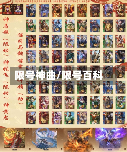 限号神曲/限号百科