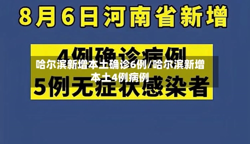 哈尔滨新增本土确诊6例/哈尔滨新增本土4例病例-第3张图片