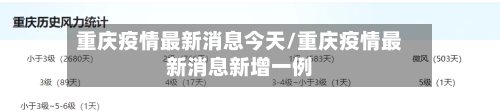 重庆疫情最新消息今天/重庆疫情最新消息新增一例-第2张图片