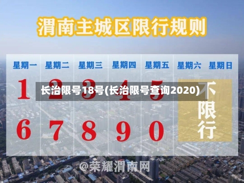 长治限号18号(长治限号查询2020)