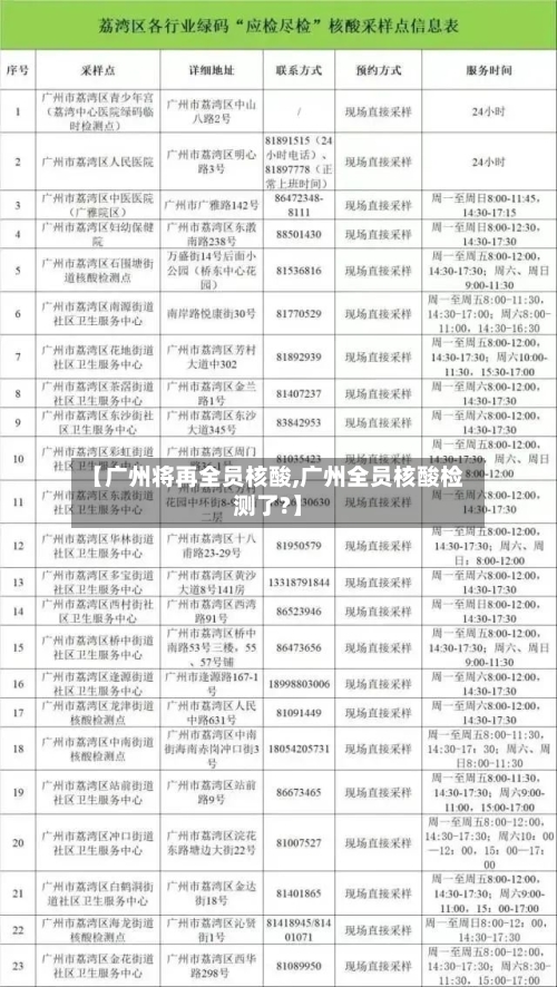 【广州将再全员核酸,广州全员核酸检测了?】-第2张图片