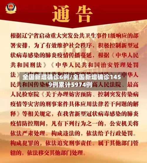 全国新增确诊6例/全国新增确诊1459例累计5974例
