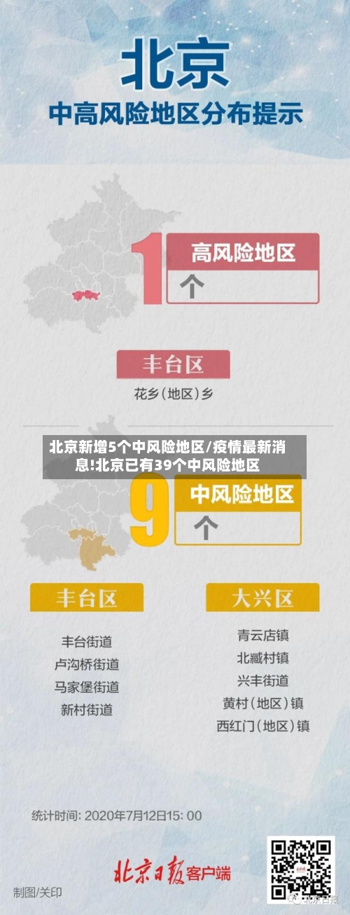北京新增5个中风险地区/疫情最新消息!北京已有39个中风险地区