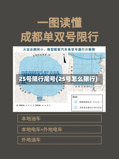 25号限行尾号(25号怎么限行)-第2张图片