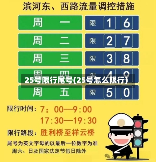25号限行尾号(25号怎么限行)