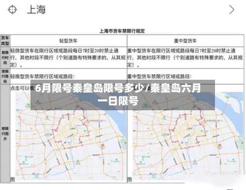 6月限号秦皇岛限号多少/秦皇岛六月一日限号