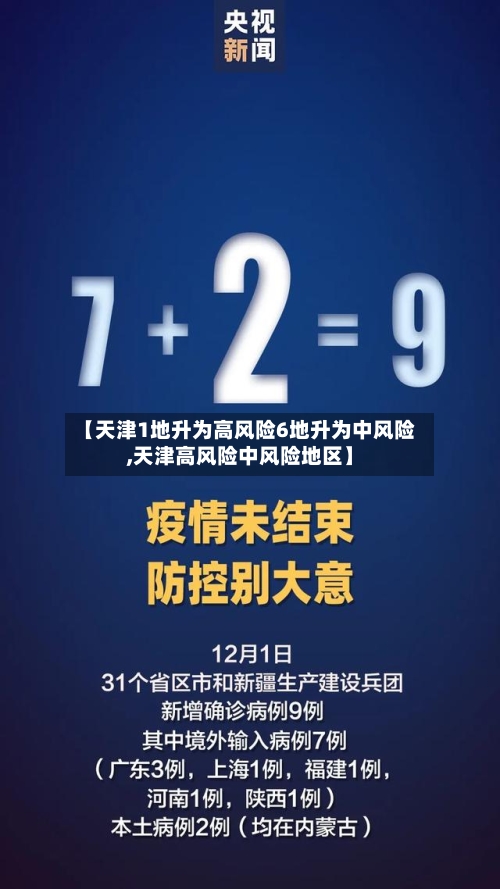 【天津1地升为高风险6地升为中风险,天津高风险中风险地区】