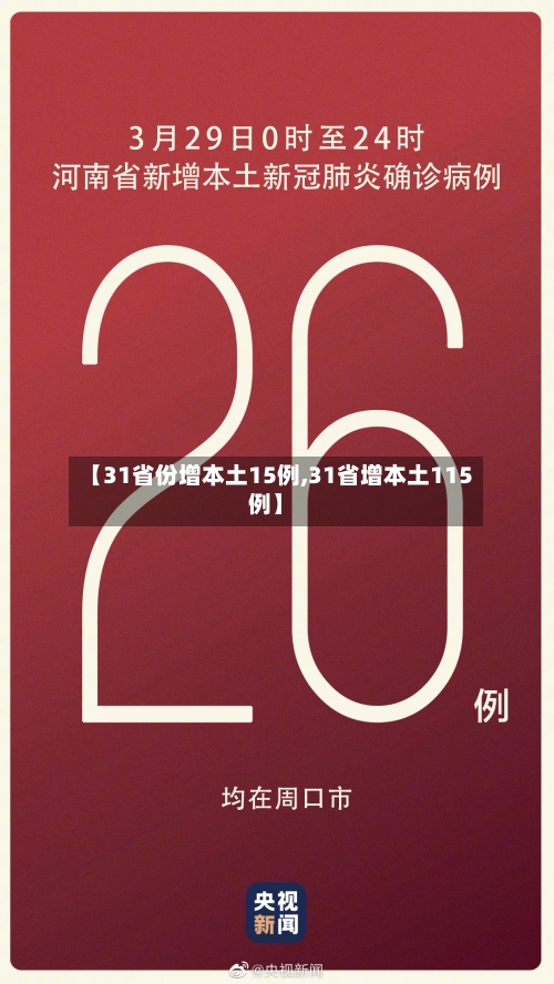 【31省份增本土15例,31省增本土115例】-第2张图片