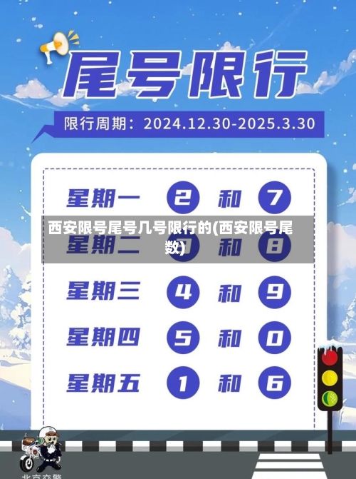 西安限号尾号几号限行的(西安限号尾数)