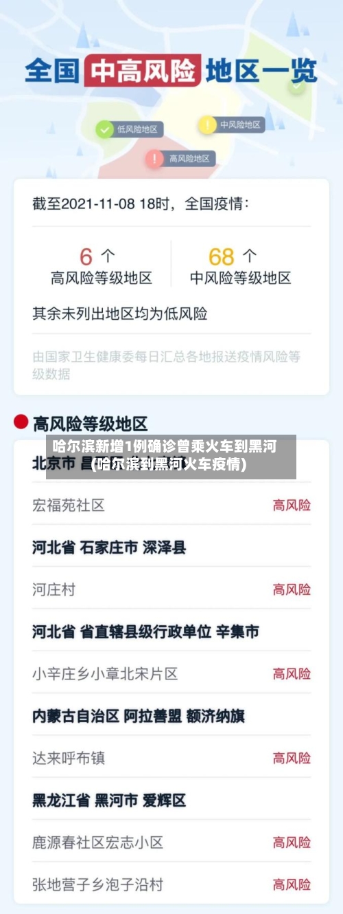 哈尔滨新增1例确诊曾乘火车到黑河(哈尔滨到黑河火车疫情)