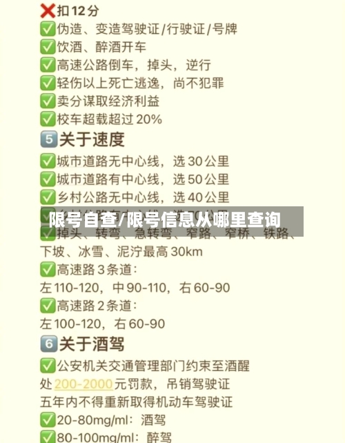 限号自查/限号信息从哪里查询