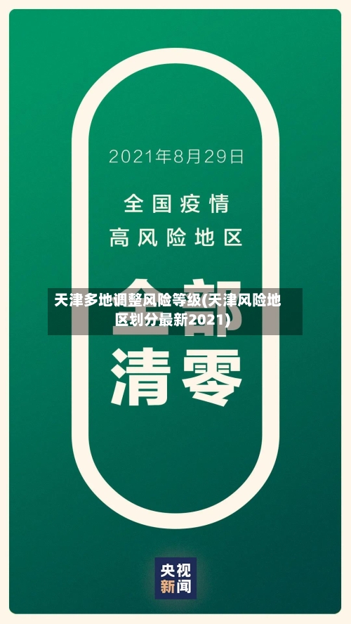 天津多地调整风险等级(天津风险地区划分最新2021)