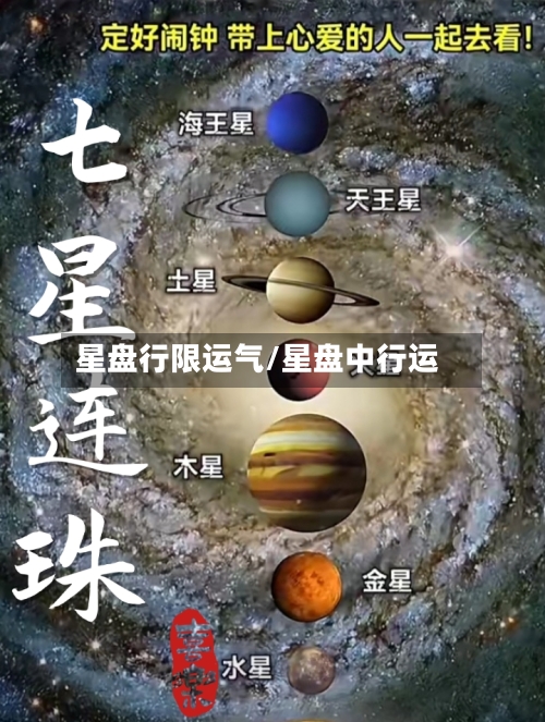 星盘行限运气/星盘中行运-第2张图片