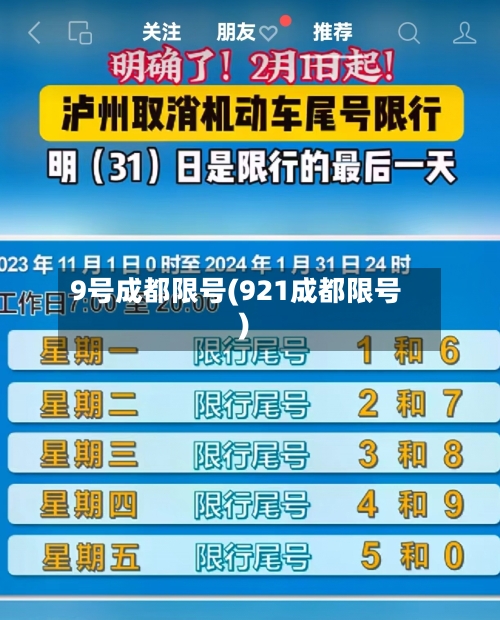 9号成都限号(921成都限号)