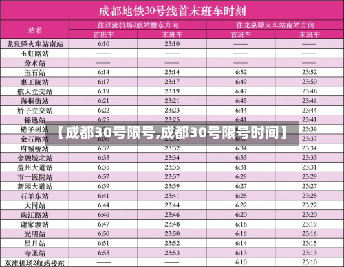 【成都30号限号,成都30号限号时间】-第2张图片