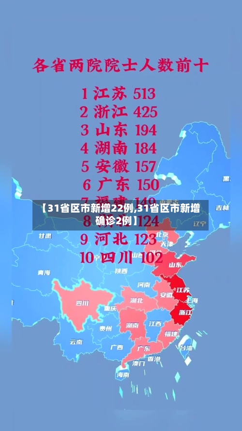 【31省区市新增22例,31省区市新增确诊2例】-第3张图片
