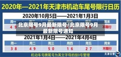 北京限号9月最新限号/北京限号9月最新限号通知-第2张图片