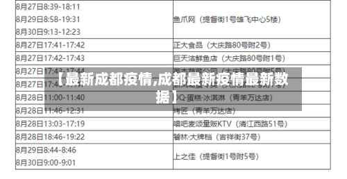 【最新成都疫情,成都最新疫情最新数据】-第2张图片