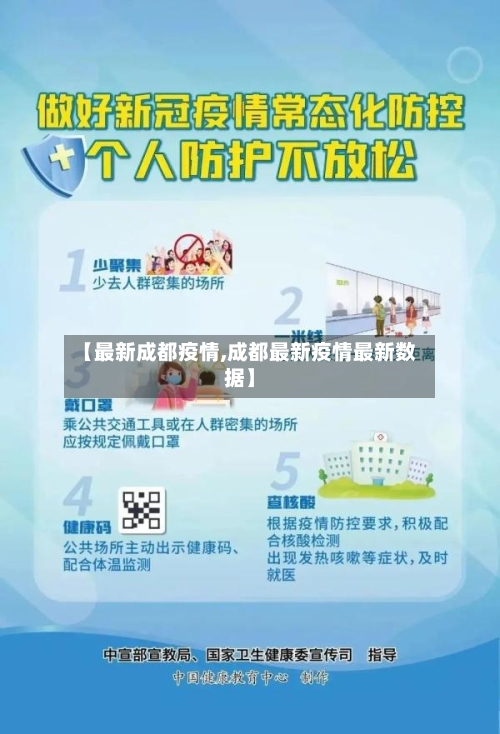 【最新成都疫情,成都最新疫情最新数据】-第3张图片