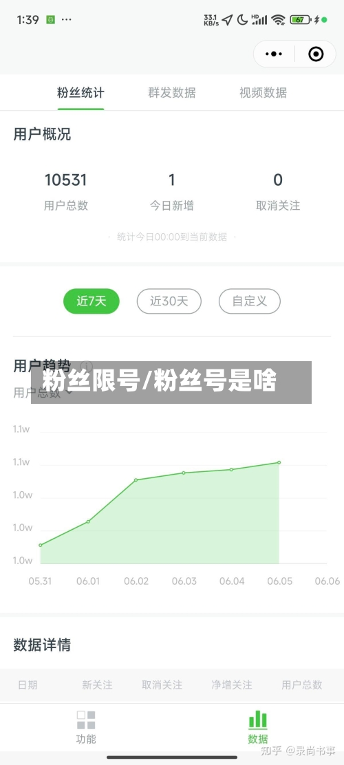 粉丝限号/粉丝号是啥
