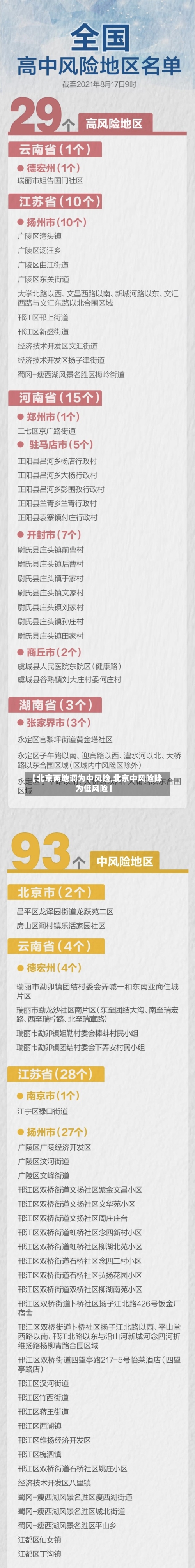 【北京两地调为中风险,北京中风险降为低风险】-第2张图片