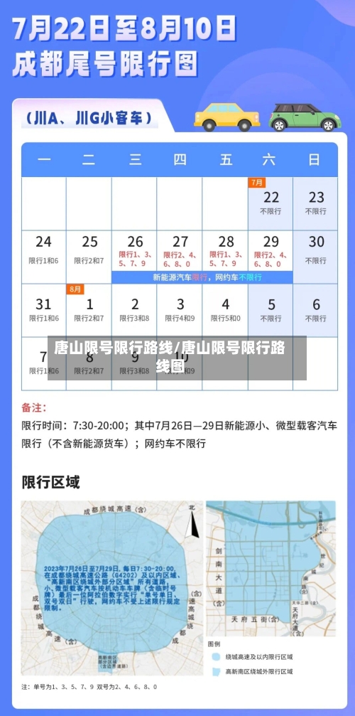 唐山限号限行路线/唐山限号限行路线图-第2张图片