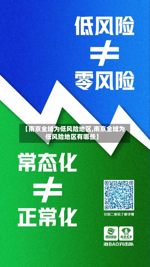 【南京全域为低风险地区,南京全域为低风险地区有哪些】-第2张图片