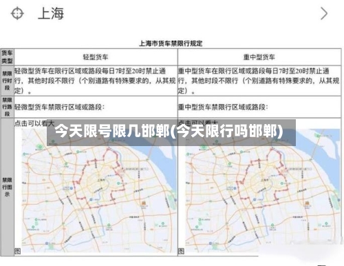 今天限号限几邯郸(今天限行吗邯郸)-第2张图片