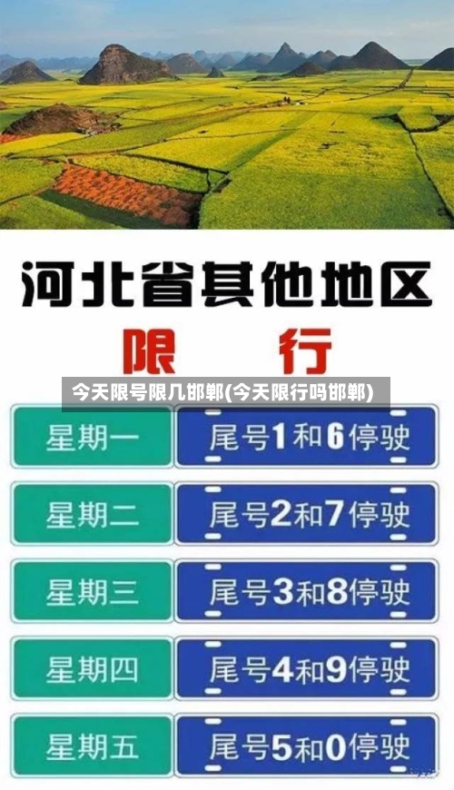 今天限号限几邯郸(今天限行吗邯郸)-第3张图片