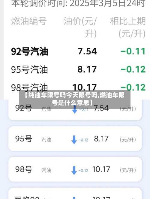 【纯油车限号吗今天限号吗,燃油车限号是什么意思】