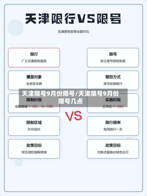 天津限号9月份限号/天津限号9月份限号几点-第2张图片