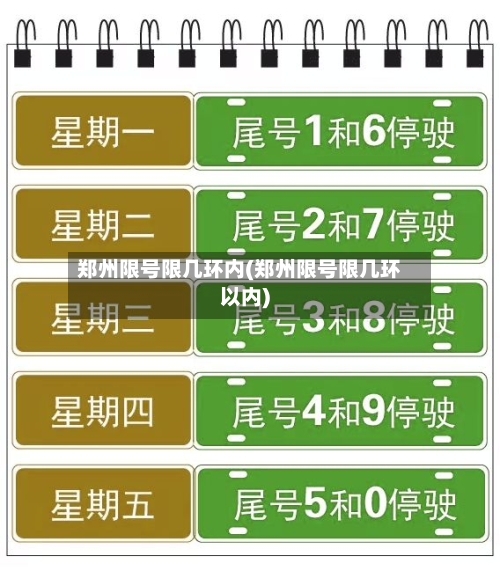 郑州限号限几环内(郑州限号限几环以内)-第3张图片