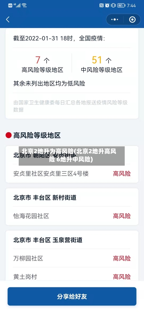 北京2地升为高风险(北京2地升高风险 6地升中风险)-第3张图片