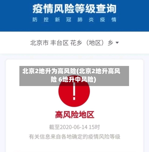 北京2地升为高风险(北京2地升高风险 6地升中风险)