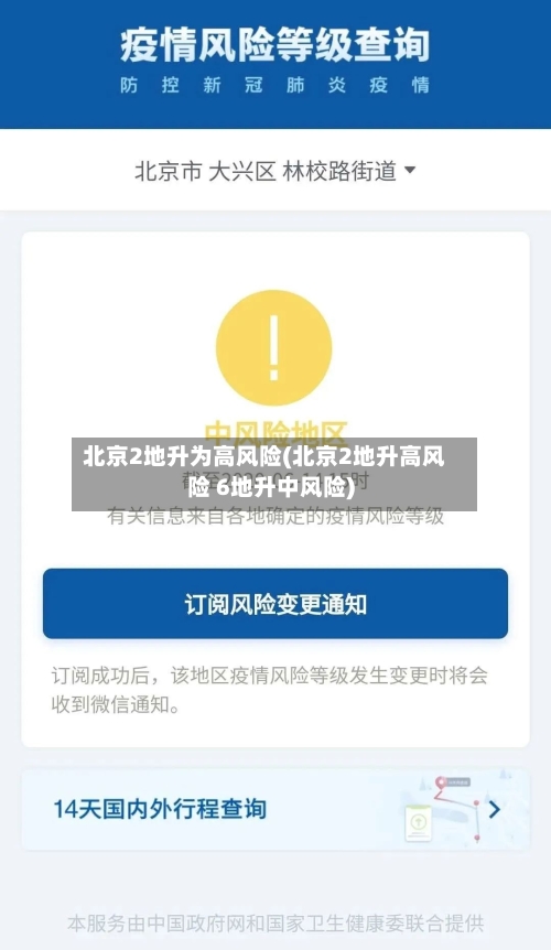 北京2地升为高风险(北京2地升高风险 6地升中风险)-第2张图片