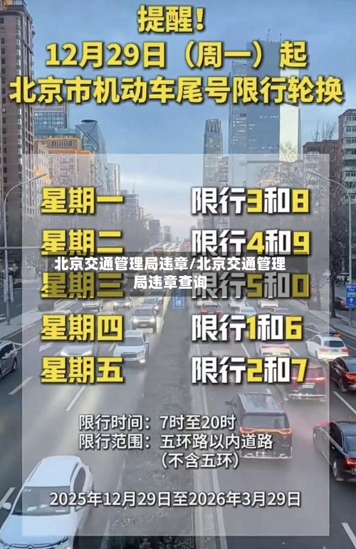 北京交通管理局违章/北京交通管理局违章查询-第2张图片