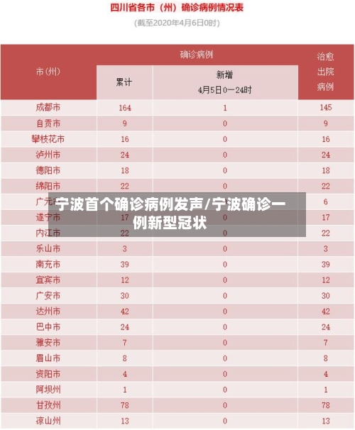 宁波首个确诊病例发声/宁波确诊一例新型冠状-第2张图片