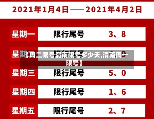 【周二限号渭南限号多少天,渭南周一限号】-第2张图片