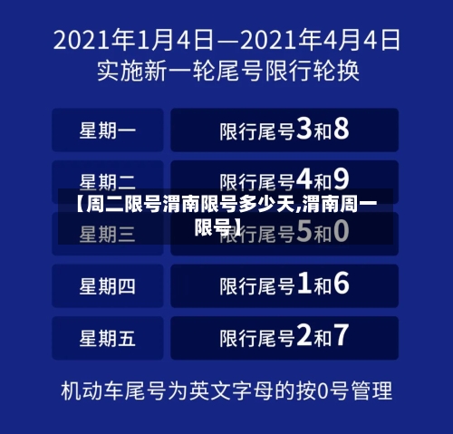 【周二限号渭南限号多少天,渭南周一限号】