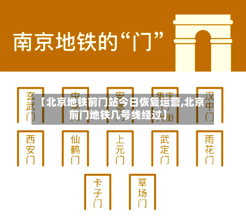 【北京地铁前门站今日恢复运营,北京前门地铁几号线经过】-第2张图片