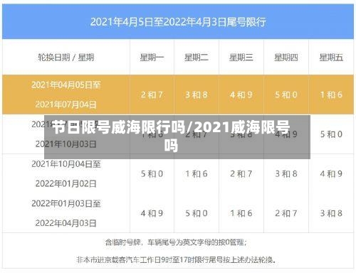 节日限号威海限行吗/2021威海限号吗