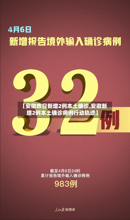 【安徽昨日新增2例本土确诊,安徽新增2例本土确诊病例行动轨迹】-第3张图片